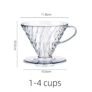 ดริปเปอร์ V60 พลาสติก แท้จากญี่ปุ่น 1-4 ถ้วย V60 Plastic Dripper