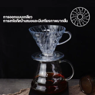 ดริปเปอร์ V60 พลาสติก แท้จากญี่ปุ่น 1-4 ถ้วย V60 Plastic Dripper