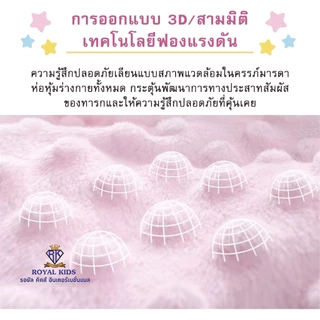 Royal kids ผ้าห่ม กันสะดุ้ง เหมาะกับเด็กแรกเกิด พกพาได้สะดวก ผ้านุ่มไม่ระคายเคืองผิว