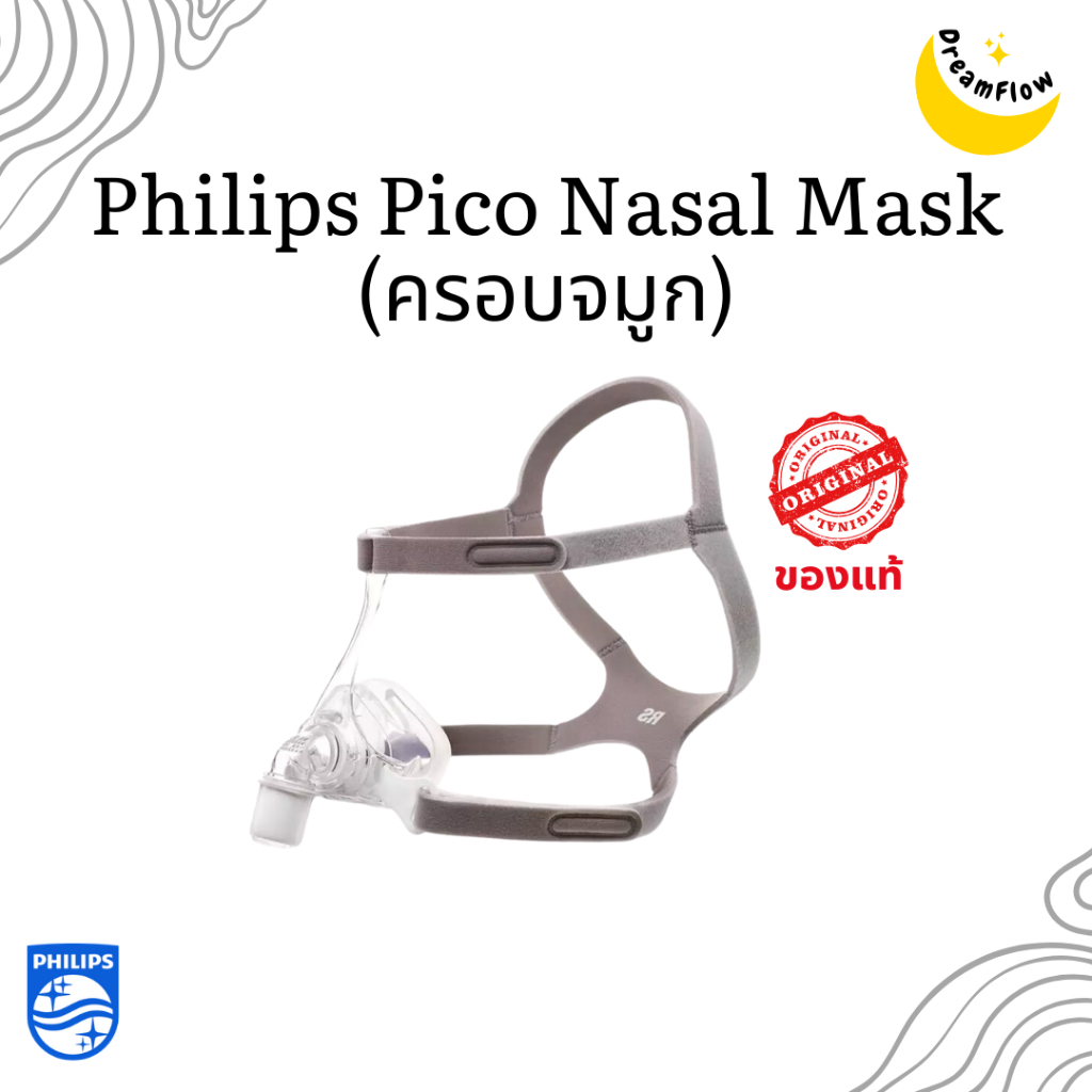 หน้ากาก CPAP Philips Respironics Pico Nasal CPAP Mask System Fit Pack