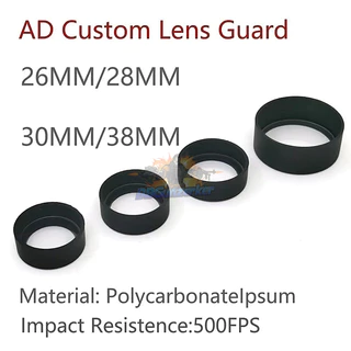 แผ่นปิดกันจอ Polycarbonate แบบครอบเลนส์