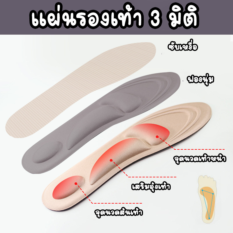 แผ่นเสริมรองเท้า ผ่นกันรองเท้ากัด แผ่นเสริมพื้นรองเท้า 2 In 1 ตัดขอบได้ตามไซส์ 1คู่