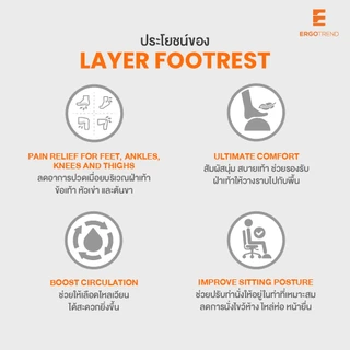 Ergotrend ที่พักเท้าปรับระดับได้เพื่อสุขภาพ รุ่น LAYER FOOTREST