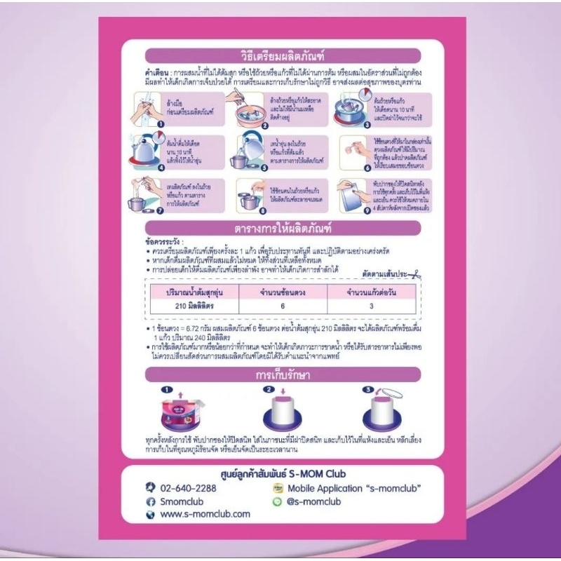 รูปภาพ 2