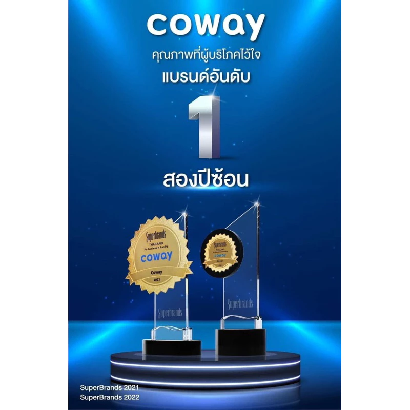 เครื่องกรองน้ำ Coway รุ่น Neo Plus thumbnail 4