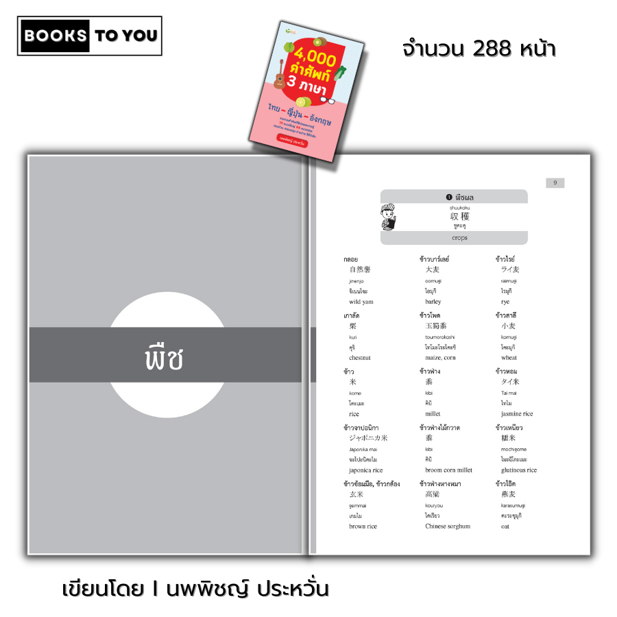 หนังสือ 4,000 คำศัพท์ 3 ภาษา ไทย ญี่ปุ่น อังกฤษ I พจนานุกรม คำอ่านโรมาจิ ศัพท์ไทย ศัพท์ญี่ปุ่น ศัพท์อังกฤษ การเรียนภาษา