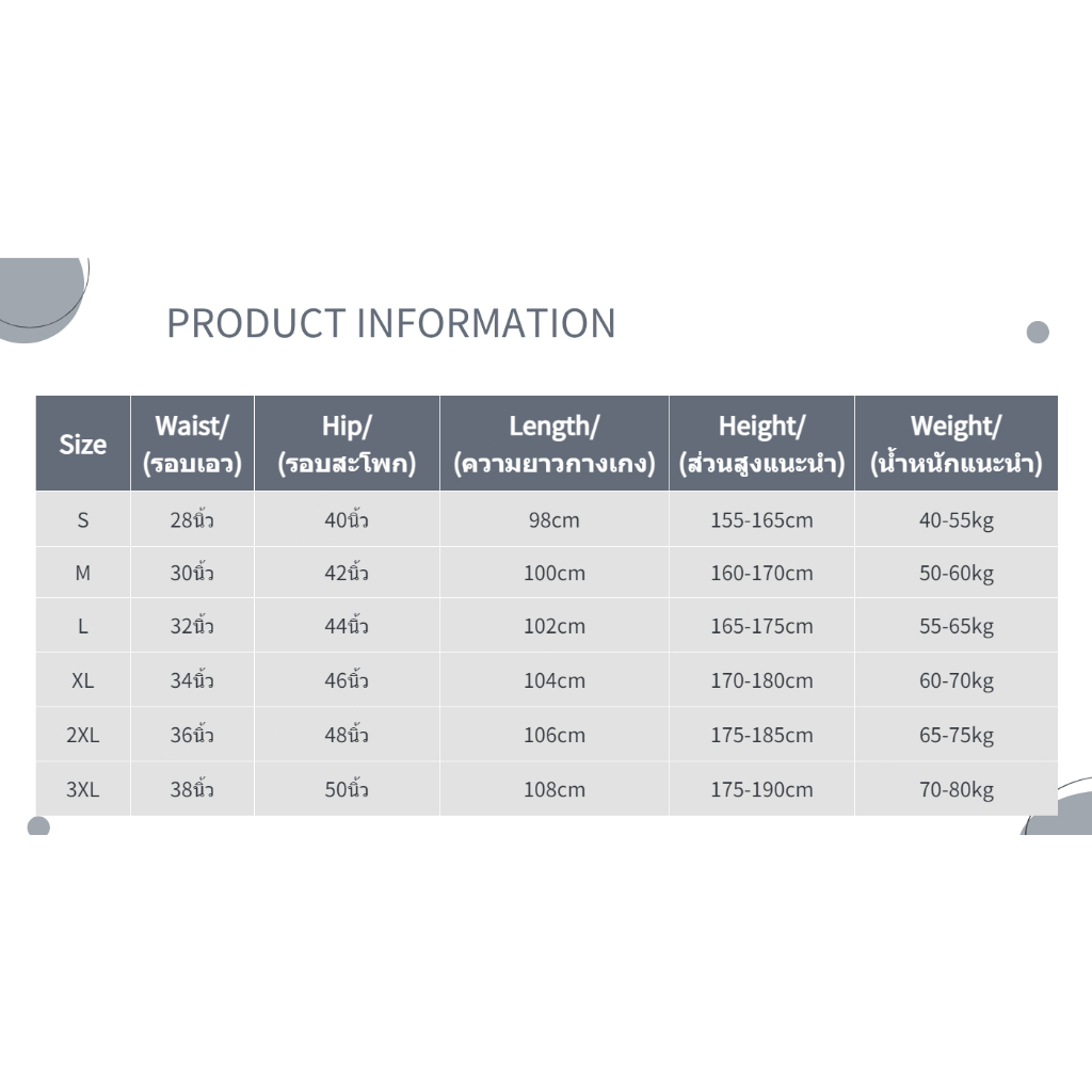 รูปภาพ 5
