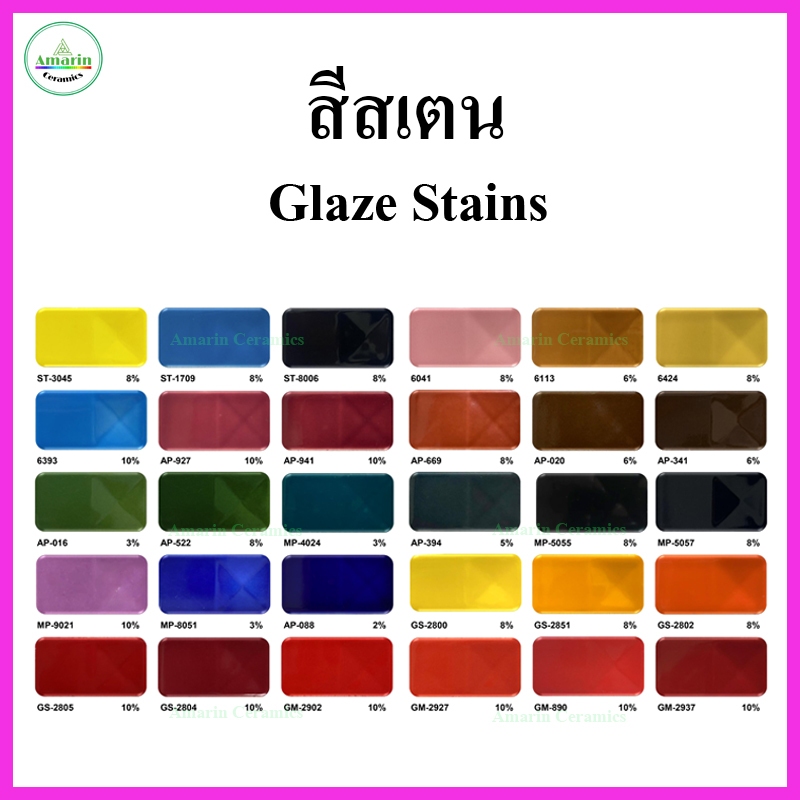 สีสเตนความละเอียดสูง  (Glaze Stains) สำหรับงานเซรามิก, งานศิลปะ, งานอดิเรก ขนาด 100 กรัม / ถุง