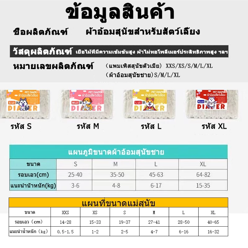 ผ้าอ้อมสุนัขใช้แล้วทิ้ง ตัวผู้-ตัวเมีย ดูดซับดี ไม่รั่ว thumbnail 3