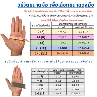 👍🏻【คุณภาพสูง】ถุงมือยางไนไตร ป้องกันสารเคมี ใส่ทำงาน กันกรด ด่าง อย่างหนา ใช้ซ้ำได้ ทนทาน