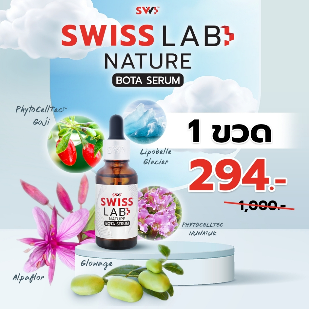 เซรั่มสวิสแล็บ หน้าเด็ก ย้อนวัย ลดริ้วรอย : SWISSLAB NATURE BOTA SERUM