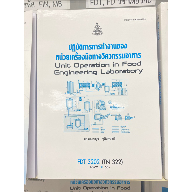ตำราเรียน ม.ราม FDT3202 ปฏิษัติการการทำงานของหน่วยเครื่องมือทางวิศวกรรมอาหาร