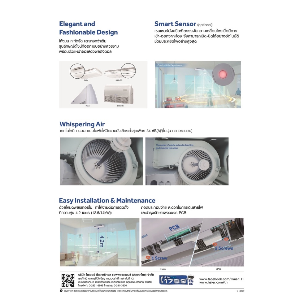 แอร์แขวน HAIER Fixspeed ตั้งได้/แขวนได้ ลดกระหน่ำ 30-70% ส่งฟรีทั่วไทย R32 รีโมทไร้สาย  ประกันคอม 5 ปี อะไหล่ 5 ปี - รูปที่ 5
