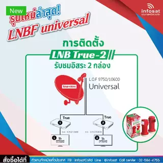หัวรับสัญญาณดาวเทียม LNBF INFOSAT (Universal) ระบบ KU-band รุ่น 2ขั้ว/4ขั้ว/8ขั้ว