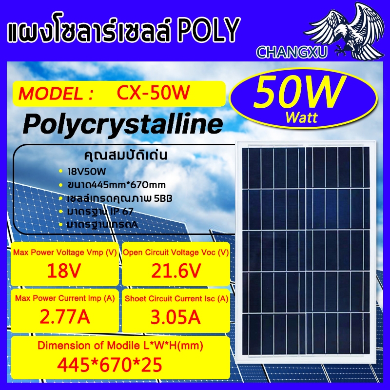 แผงโซล่าเซลล์ 50W18V Soler Panel โซล่าเซลล์ แผง 50 วัตต์ แผงโซล่า พลังงานแสงอาทิตย์ แผงโพลี โซล่า