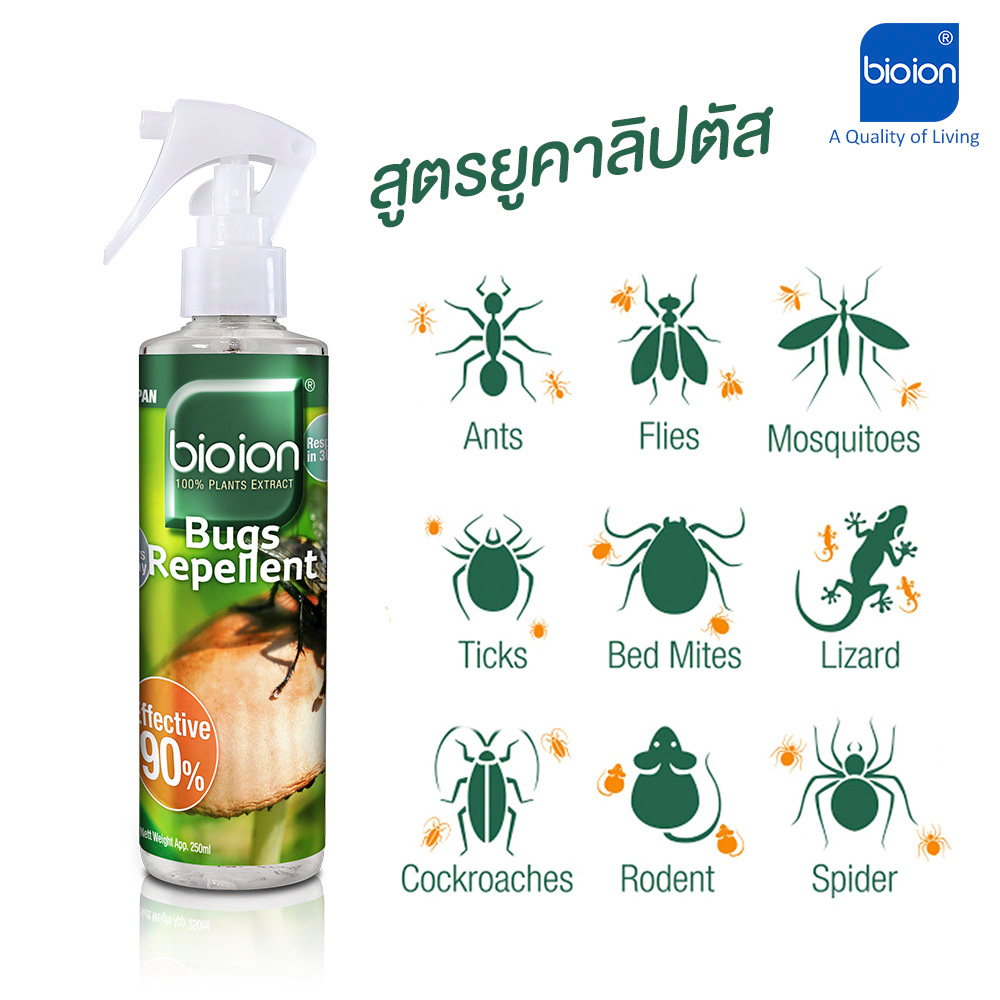 สเปรย์ไล่แมลง หนู ยุง มด BIOION Bugs Repellent ยูคาลิปตัส ประสิทธิภาพ 90% ใช้งานได้นาน 8 ชม. ต่อครั้