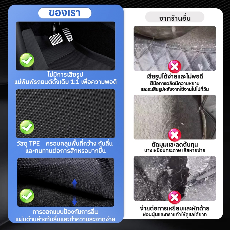 MG/MG4 EV 3D พรมปูพื้น XPE+TPE ความหนา 5 มม รุ่นระดับไฮเอนด์ กันลื่น ทนต่อการสึกหรอ อุปกรณ์เสริมในรถยนต์