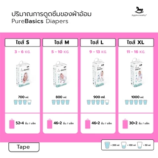 Applecrumby PureBasics (ผ้าอ้อมกลางวัน) แบบเทป ( แพ็คเดี่ยว )