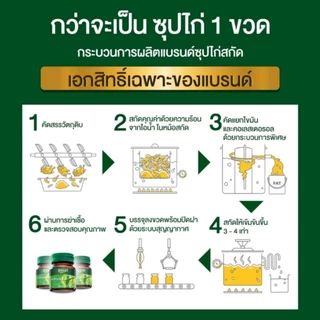 แบรนด์ซุปไก่สกัด รสกลมกล่อม 42 มล. ยกแพ็ค 12 ขวด ช่วยบำรุงร่างกาย ขจัดความอ่อนล้า หายล้าได้เร็วขึ้น