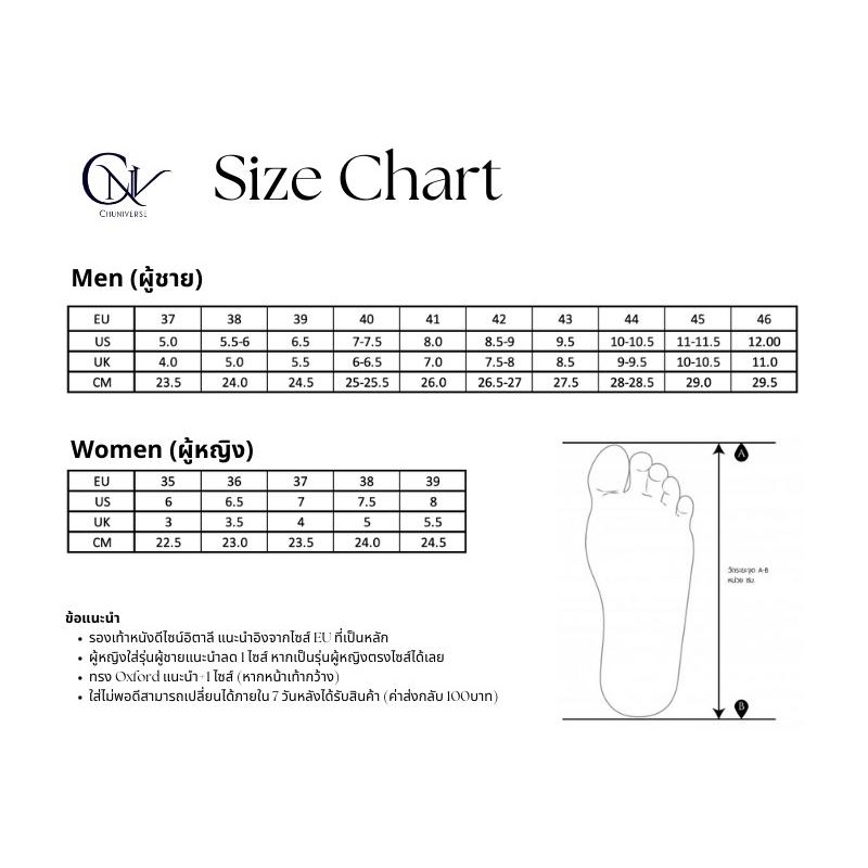 รูปภาพ 9