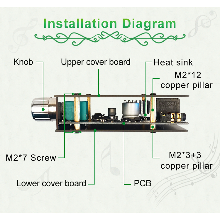 ZK 502T แอมป์จิ๋วบลูทูธ5.0เครื่องขยายเสียงซับวูฟเฟอร์กำลังขับ2*50W เครื่องขยายเสียงบลูทูธแอมป์จิ๋ว