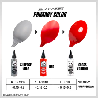 Skull Color - สีเมทัลลิค Metallic Color สีอะคริลิคแลคเกอร์ สีแอร์บรัช โมเดล กันดั้ม กันพลา หุ่นยนต์
