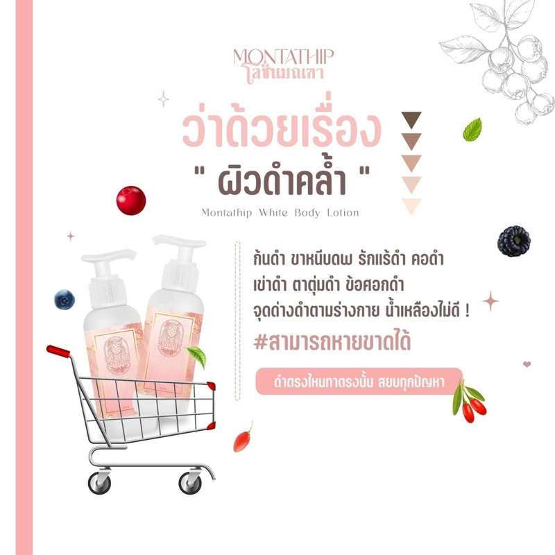 🪷โลชั่นมณฑา โลชั่นผิวขาว🪁🪷