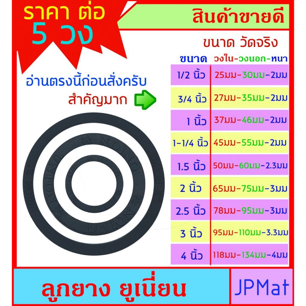 ลูกยางยูเนี่ยน ประเก็นยาง ราคา ต่อ 5 วง สำหรับข้อต่อยูเนี่ยนเหล็ก/สแตนเลส หรือ สำหรับงาน DIY อื่นๆ มีหลายขนาดให้เลือก 1/