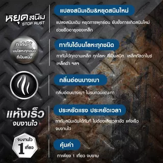 ฮีโร่ รัสท์ คอนเวิร์ทเตอร์ น้ำยาหยุดสนิม แปลงสนิม HERO Rust Converter