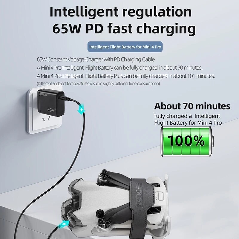 STARTRC 65W PD Fast Charger Type-C พอร์ต USB-C USB-A สำหรับ DJI Mavic 3 / MINI 4 pro / 3 / AIR 3 - รูปที่ 6