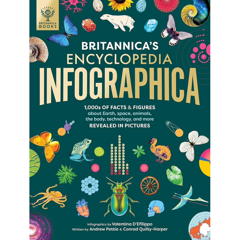 Britannica's Encyclopedia Infographica: 1,000s of Facts &amp; Figures