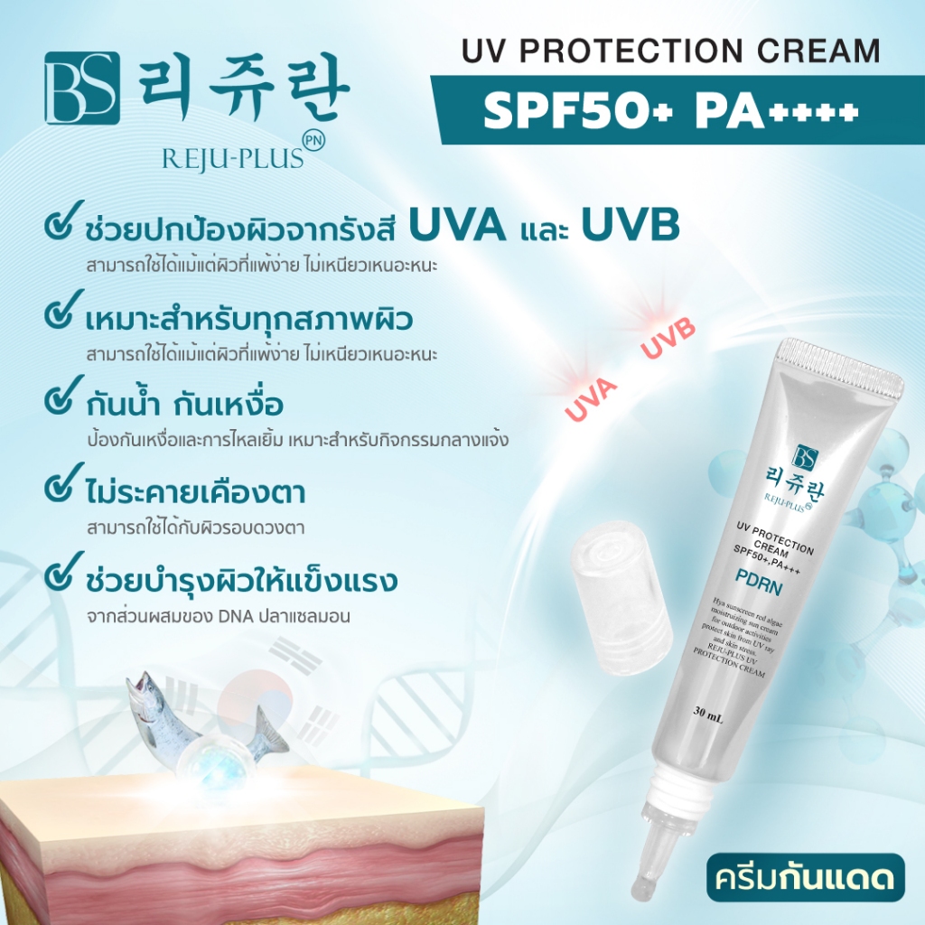 Barcony Rejuran ครีมเกาหลี ครีมกันแดด  SPF50+ PA++++ ปกป้องรังสี UVA และ UVB จากแสงแดด ผิวเด้ง ชุ่มชื้น ปกป้องยาวนาน