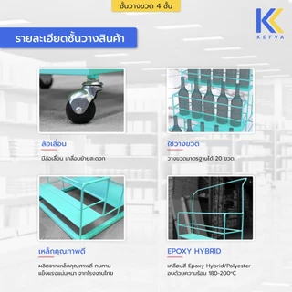 KEFVA ชั้นวางขวดน้ำมัน ชั้นวางขวด 4 ชั้น ขนาด 44x44x96 cm ชั้นวางน้ำมันแบ่งขาย ชั้นวางขวดน้ำอัดลม ใส่ขวดได้