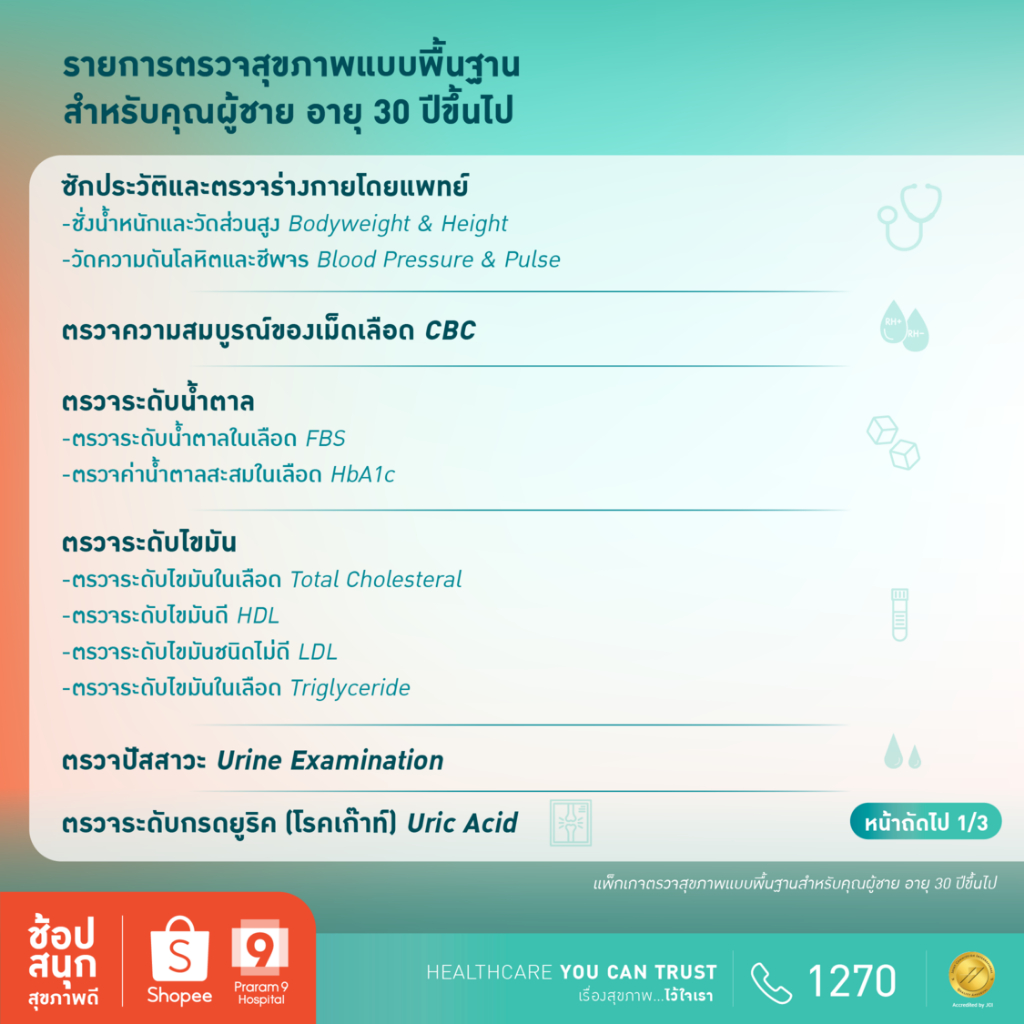 รูปภาพ 2