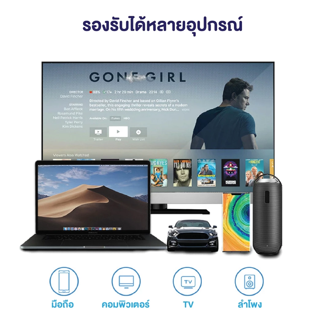 แฟลชไดรฟ์ 2-in-1 USB 3.0 + Type-C OTG สำหรับ Android สมาร์ทโฟน ถ่ายโอนข้อมูลความเร็วสูง thumbnail 7