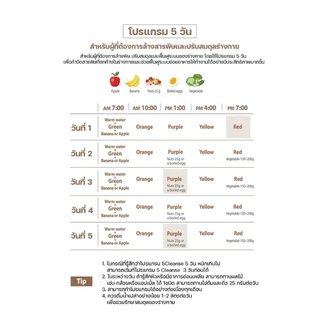 [โปรจัดเซต 5วัน 25มื้อ] 5Cleanse น้ำผักผลไม้ทานแทนมื้ออาหาร​ ขนาด​ 180ml.x 25ซอง​