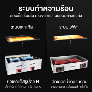 SGE เตาย่างสเต็ก เตาย่างแก๊ส เตาเทปันยากิ รุ่น GD ระบบไฟฟ้า รับประกัน 1 ปีเต็ม ของแท้จาก SGE!!!