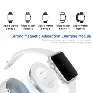 นาฬิกาสายชาร์จแม่เหล็ก A-pp-le watch USB-Type C แบบพกพาเหมาะสำหรับ i-Watch series 9 8 7 6 SE 5 4 3 2 1