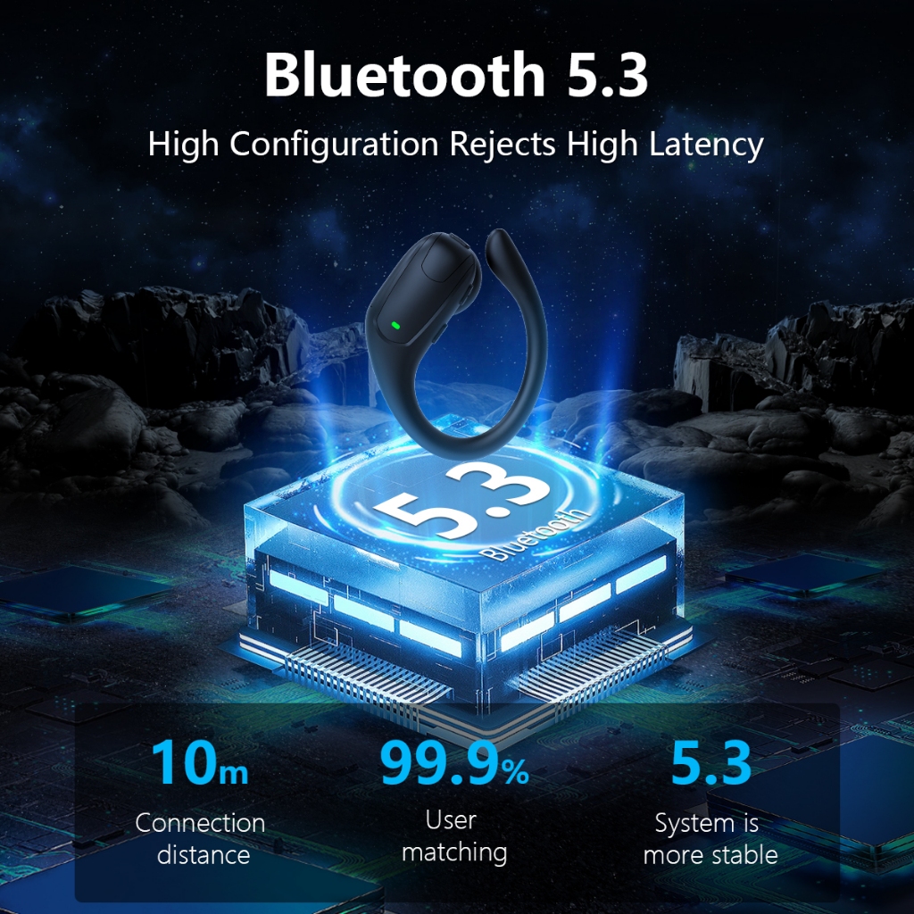 RALKER R700 หูฟังบลูทูธ หูฟัง หูฟังไร้สาย Bluetooth และสเตอริโอคุณภาพเสียง LED Display กันน้ำกันน้ำ