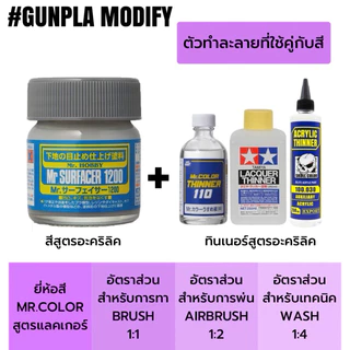 MR.FINISHING SURFACER 1500 รองพื้นความละเอียดสูง 40 ml (GRAY, BLACK, WHITE)