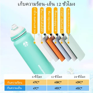 Peliflask กระติกน้ําเก็บอุณหภูมิ 750ML ขวดกระบอกน้ำ แก้วน้ำเก็บความเย็น ขวดน้ำสแตนเลส สแตนเลส304 พร้อมหูหิ้ว