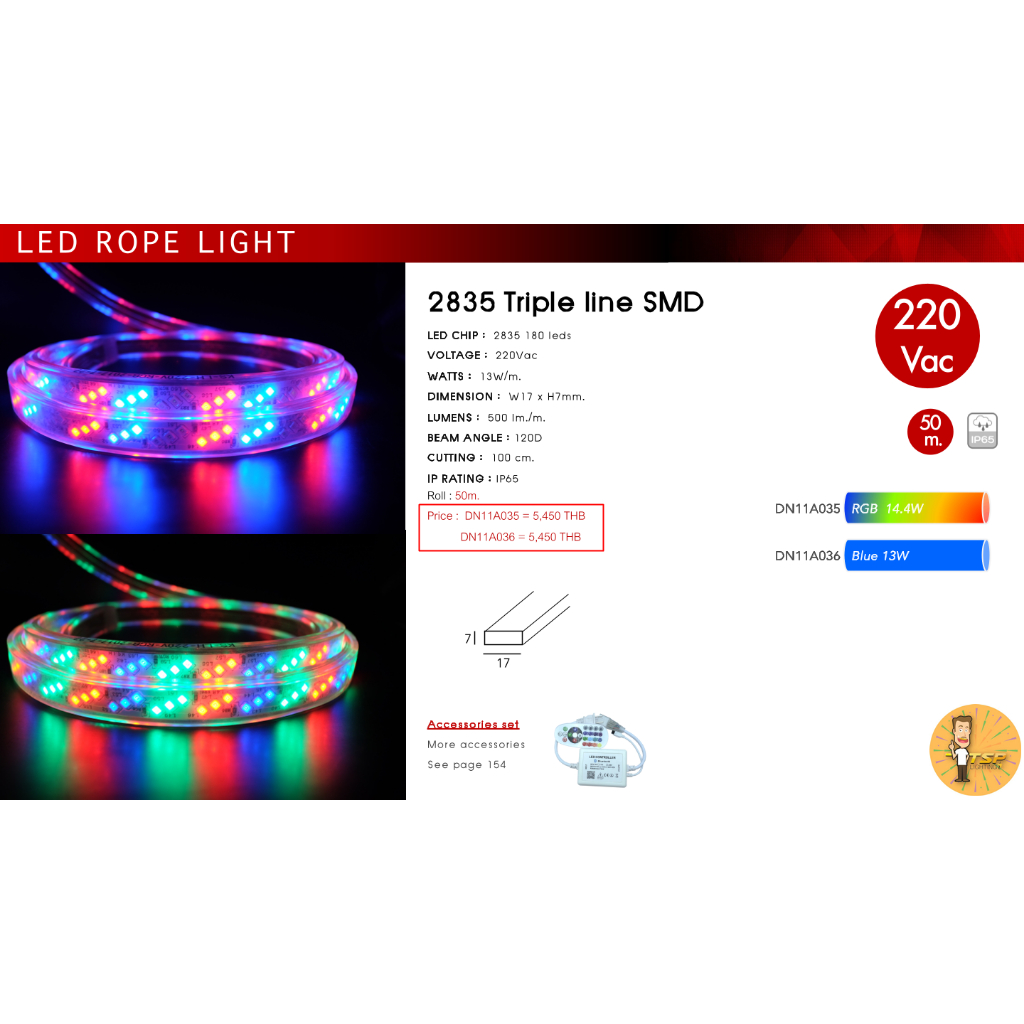ไฟริบบิ้น 2835 LED 3แถว
