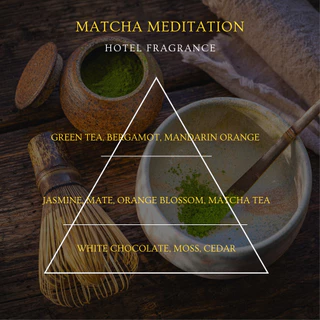 หัวน้ำหอม กลิ่น MATCHA MEDITATION 🍵 ขนาด 30 -100 ml. - BLISS