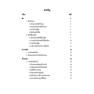 Law Note สรุปย่อกฎหมายยืม ค้ำประกัน จำนอง จำนำ