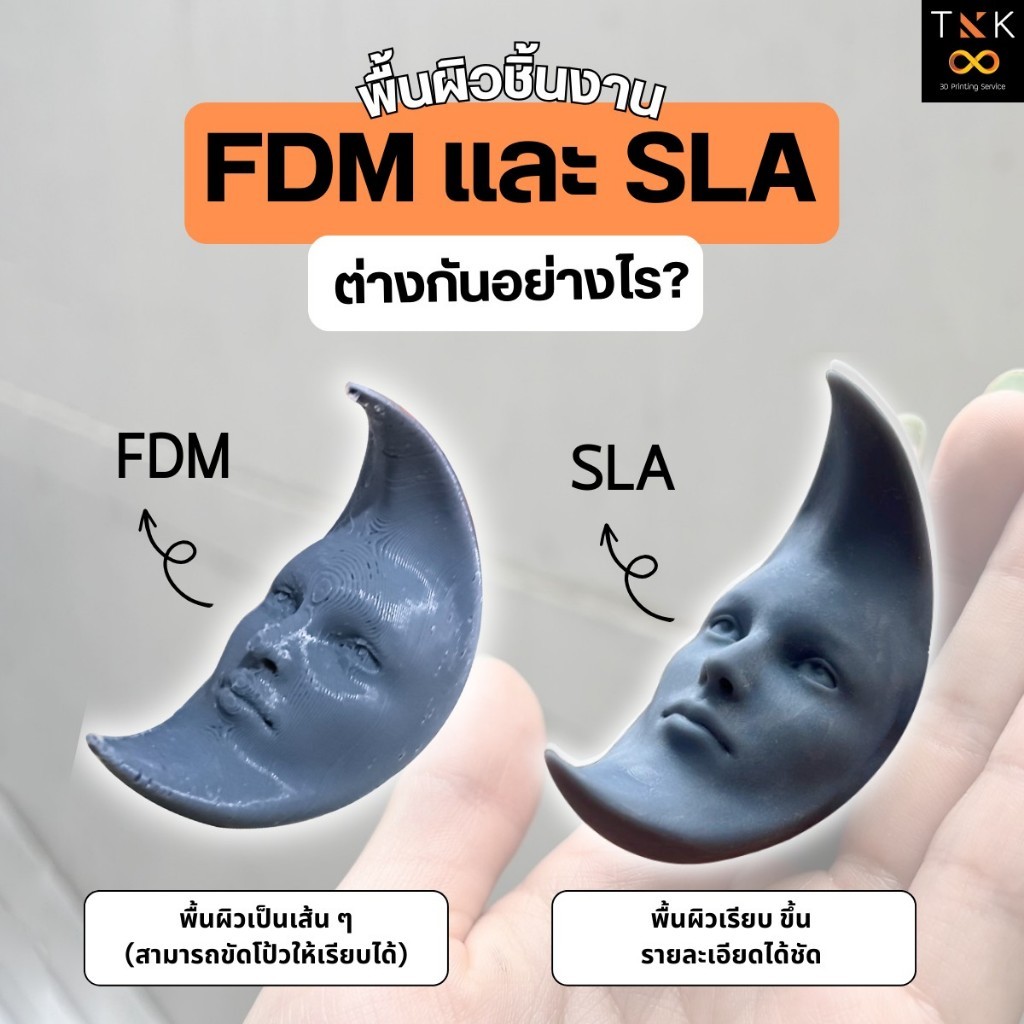 บริการพิมพ์ 3 มิติ [วัสดุ SLA] ราคาถูก รับปริ้นท์งาน พิมพ์งานสามมิติ โมเดล3มิติ 3D Printing Services by TKK3D