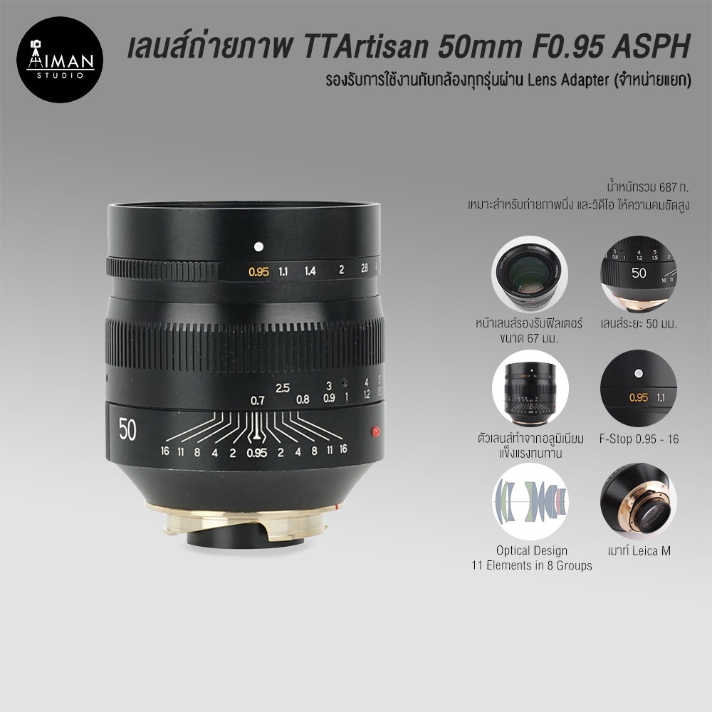 เลนส์ถ่ายภาพ TTArtisan 50mm F0.95 ASPH