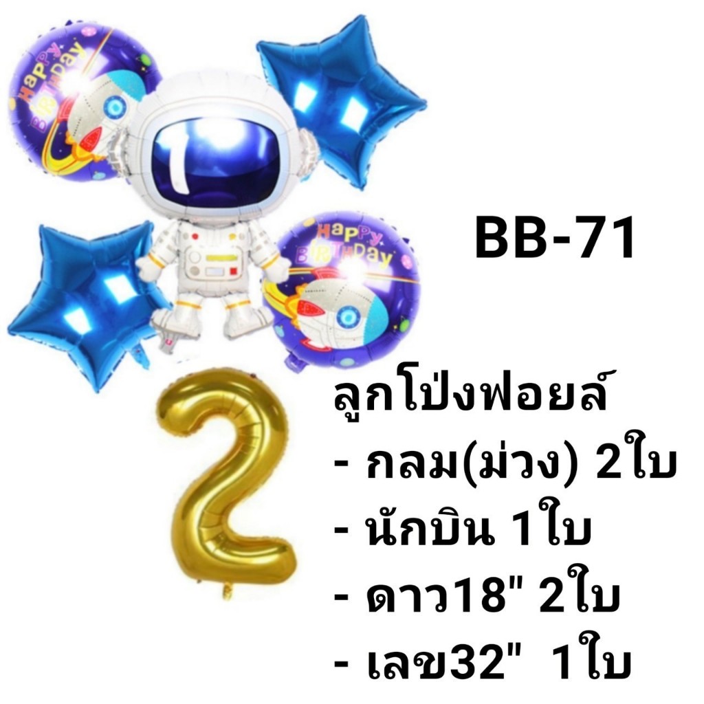 ชุดลูกโป่งอวกาศพร้อมตัวเลขสีทองขนาด 32 นิ้ว  ใช้ตกแต่งปาร์ตี้วันเกิด ไม่รวมริบบิ้นและสูบ (BB)​ - รูปที่ 2