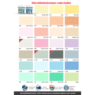 Worldpaint เวิลด์โทน สีน้ำอะคริลิก สำหรับภายใน ขนาด 3.5 ลิตร