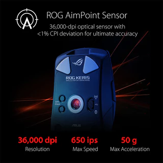 ASUS ROG P709 Keris Wireless AimPoint Black&White 36,000 dpi เมาส์เกมมิ่ง