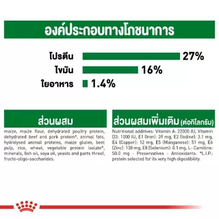 *ล๊อตใหม่* Royal Canin (มินิ) Mini Adult 15kg. / Mini Puppy 15kg สุนัขโต / ลูกสุนัข พันธุ์เล็ก 15kg
